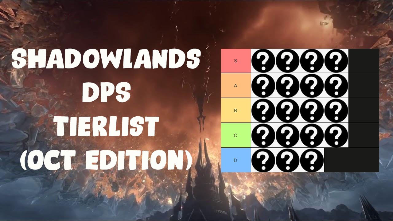 wow 6.2.3 dps rankings wow 6.2.3 dps rankings