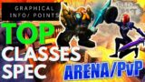 shadowlands arena pvp ranking | wow pvp , wow shadowlands , wow arena , arena pvp , wow arena pvp