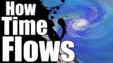 Explaining The Flow of Time in the Shadowlands [Warcraft Lore Discussion]