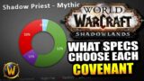 Full Breakdown of COVENANT CHOICE per Spec! // World of Warcraft: Shadowlands