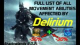 ALL ABILITIES THAT DELIRIUM AFFECTS – Frost DK PvP Guide for Shadowlands 9.0.2