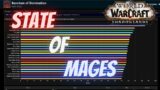 State of Mages in Sanctum of Domination – Patch 9.1