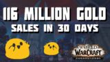 The Best Ways to Make Gold in Shadowlands! 116 Million Gold in Sales in 30 Days