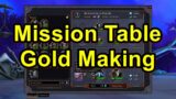 How I use the Mission Table – Gold Making – World of Warcraft Shadowlands