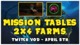 Mission Table And 2×4 Farms In Patch 9.2 | Shadowlands Goldmaking | Stream Vod