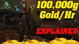 The 100,000 Gold Per Hour Farm Explained | World Of Warcraft Shadowlands