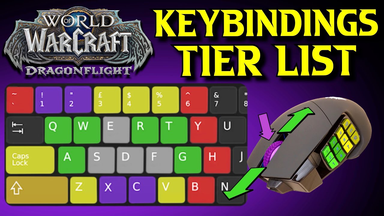 BEST to WORST Keybinding Guide Tier List | World of Warcraft ...