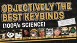 Best Keybinds for World of Warcraft: An Optimal and Scientific Approach