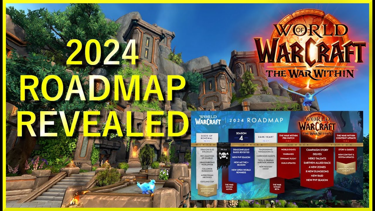 World of Warcraft 2024 RoadMap Explained World of Warcraft videos