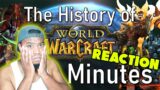 The (almost) Complete History of World of Warcraft Reaction